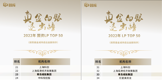 华体会（中国）蝉联“LP真金白银退出榜”TOP 50